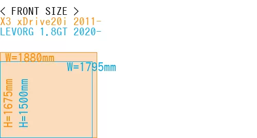 #X3 xDrive20i 2011- + LEVORG 1.8GT 2020-